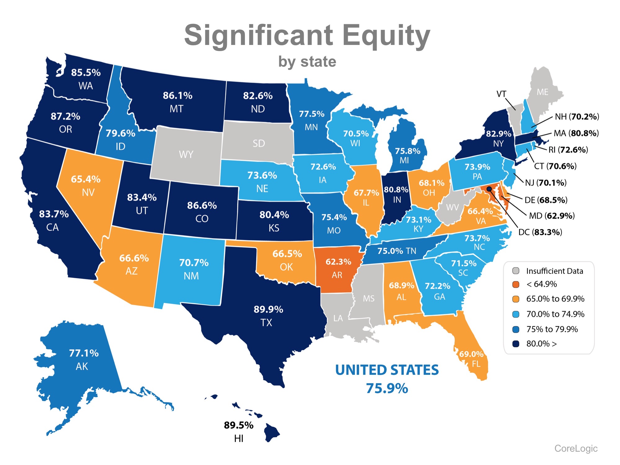 equity-us